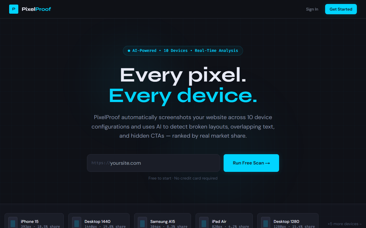 Screenshot of 🍪 Device Testing